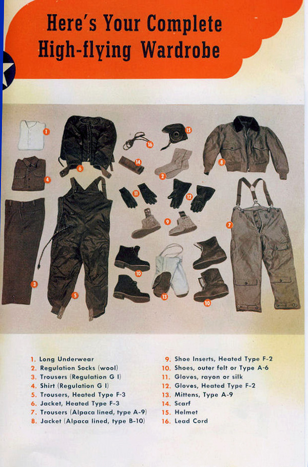 B-24 Flying Clothes